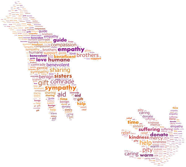 Reaching Hands Reaching Hands